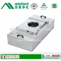 hepa ceiling filters air exchange Fan Filter unit for clean room